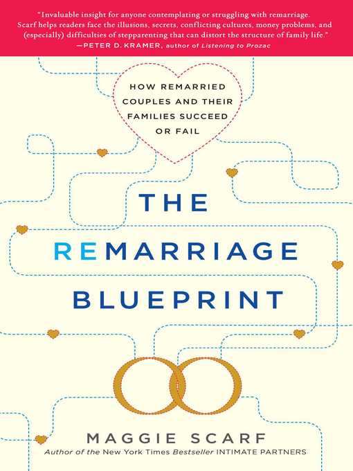Title details for The Remarriage Blueprint by Maggie Scarf - Available